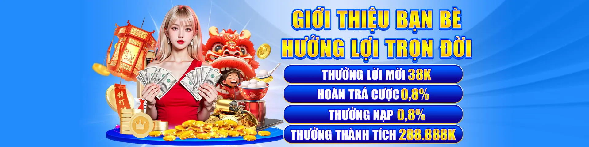 Hình ảnh chính blog mcw818